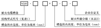 型號(hào).jpg